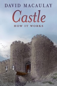 Image of Castle How It Works