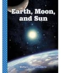 Image of Earth, Moon, and Sun