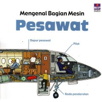 Image of Mengenal Bagian Mesin Pesawat