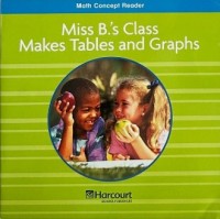 Image of Miss B.'s makes tables and graphs (On-Level)