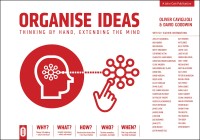 Organise ideas : Thinking by hand, extending the mind