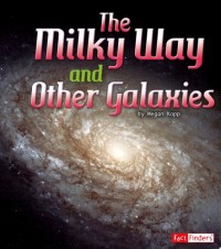 Image of The Milky Way and Other Galaxies