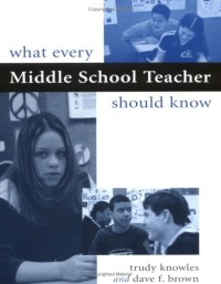 Image of What Every Middle School Teacher Should Know