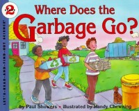 Image of Where Does The Garbage Go?